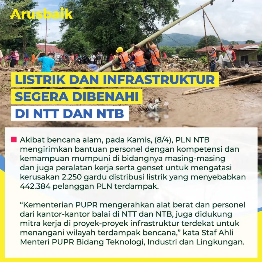 Listrik Dan Infrastruktur Segera Dibenahi Di NTT & NTB