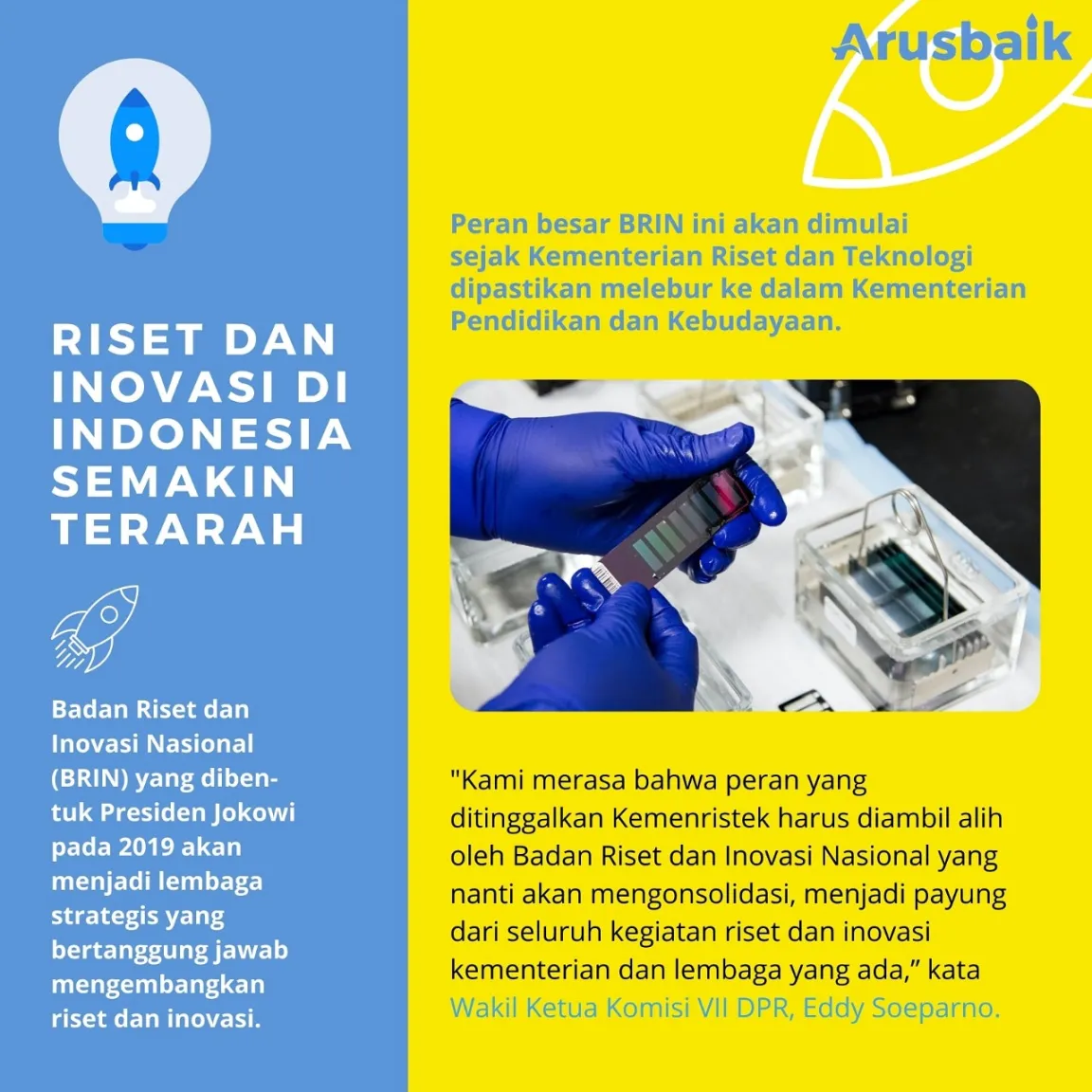 Riset & Inovasi Di Indonesia Semakin Terarah