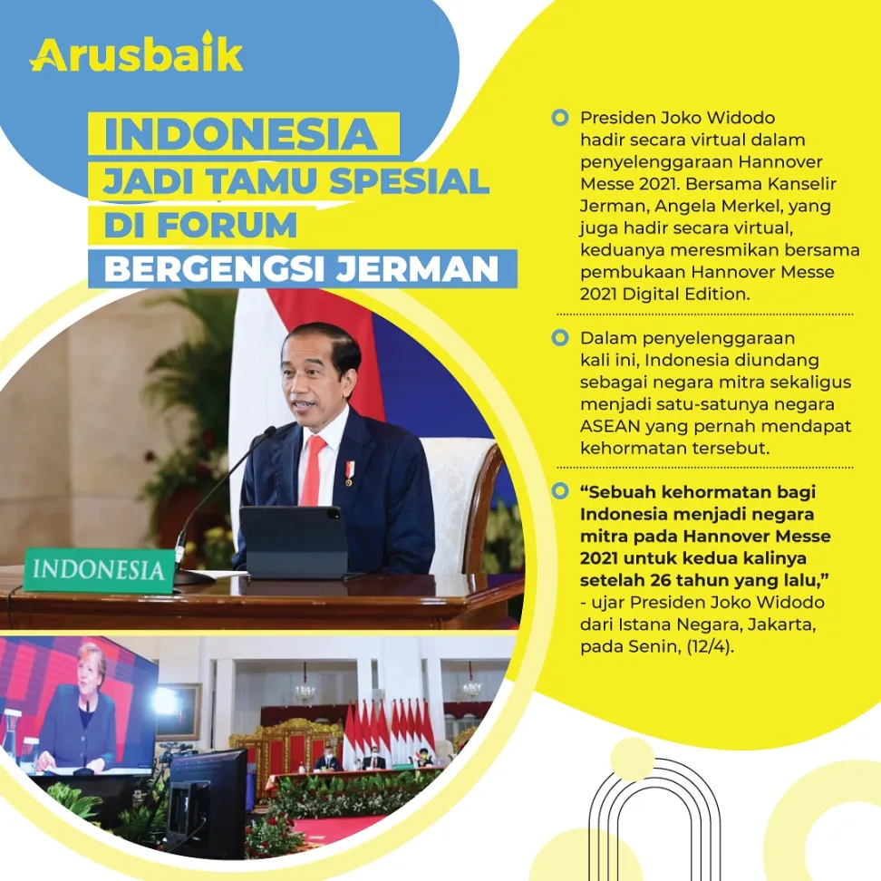 Indonesia Jadi Tamu Spesial Diforum Bergengsi Jerman
