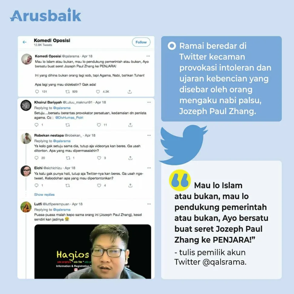 Polisi Gandeng Interpol Buru Nabi Palsu