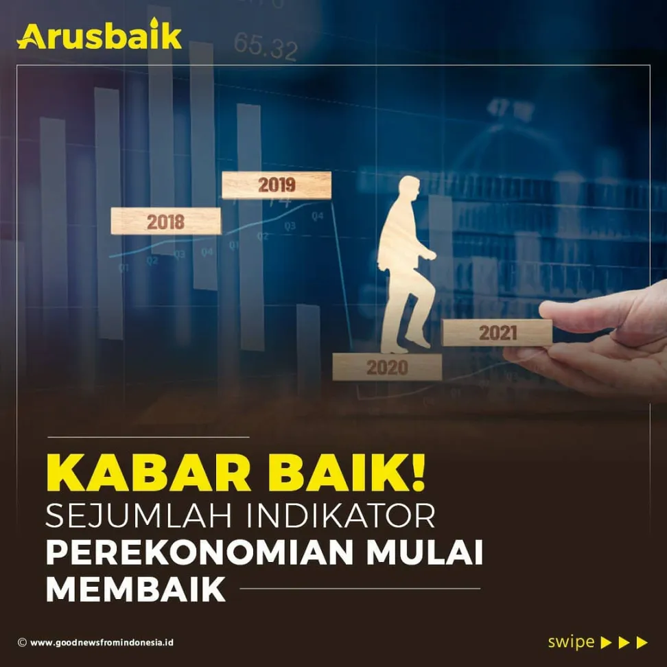 Kabar Baik! Sejumlah Indikator Perekonomian Semakin Membaik