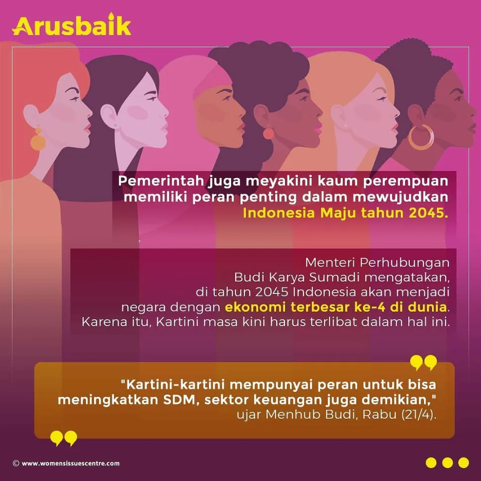 Pemerintah Dorong Kartini Masa Kini Jadi Pemimpin