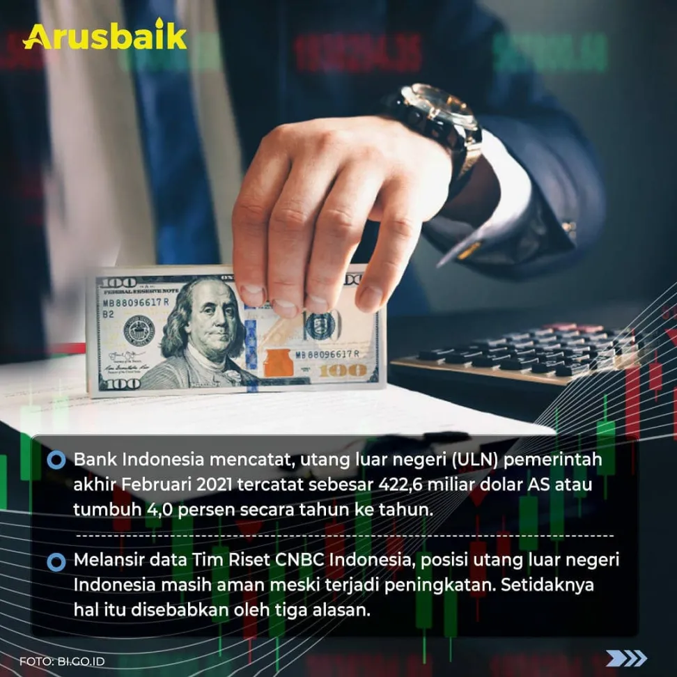 Begini Alasan Kenapa Utang Luar Negeri Indonesia Masih Aman