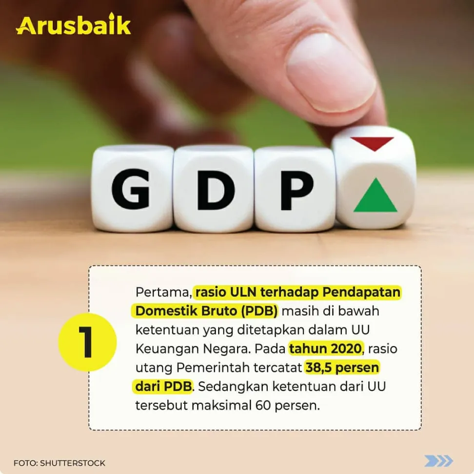 Begini Alasan Kenapa Utang Luar Negeri Indonesia Masih Aman