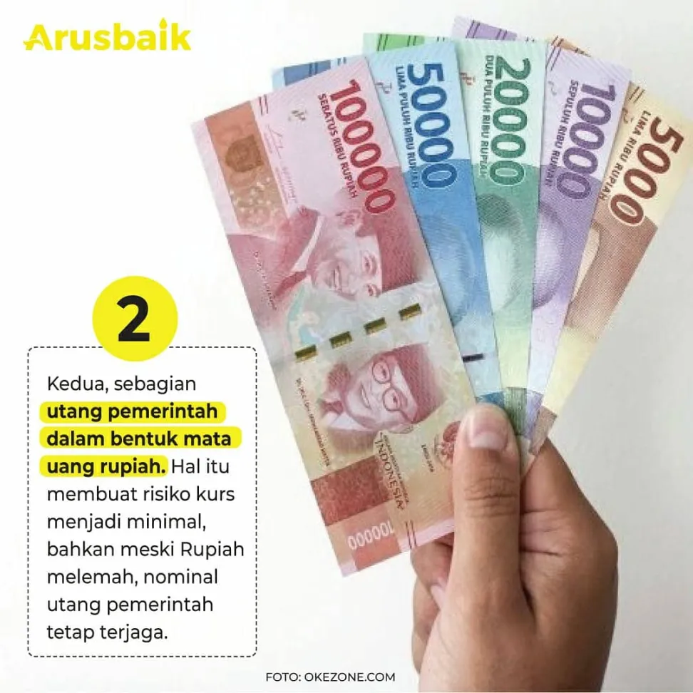 Begini Alasan Kenapa Utang Luar Negeri Indonesia Masih Aman