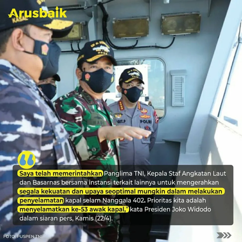 Presiden: Prioritaskan Penyelamatan 53 Awak Kapal Selam Nanggala 402