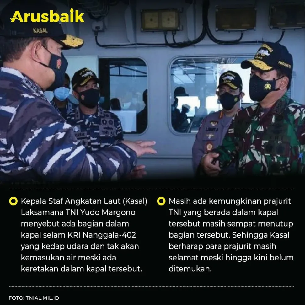 Pencarian Besar-Besaran Upaya Penyelamatan Kapal Selam KRI Nanggala-402
