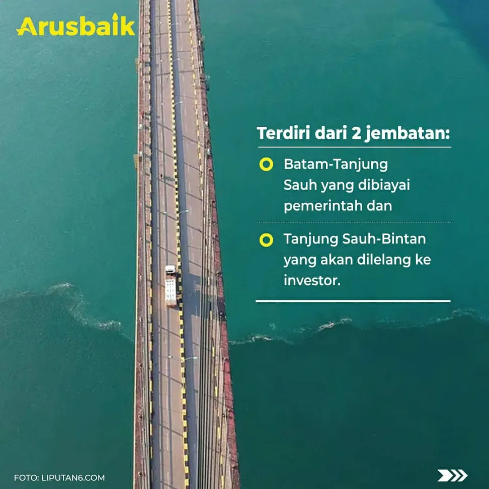Segera Dibangun, Jembatan Terpanjang Se-Indonesia