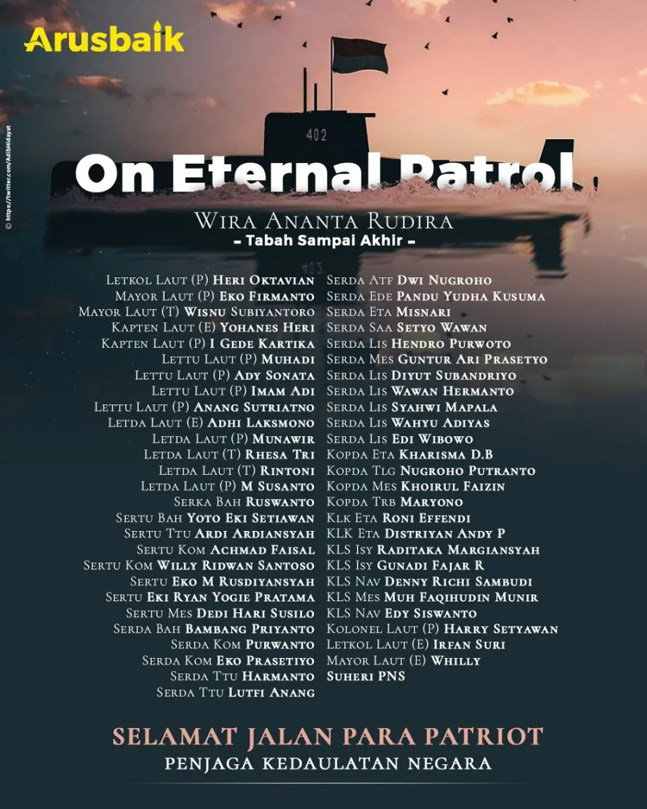 On Eternal Patrol