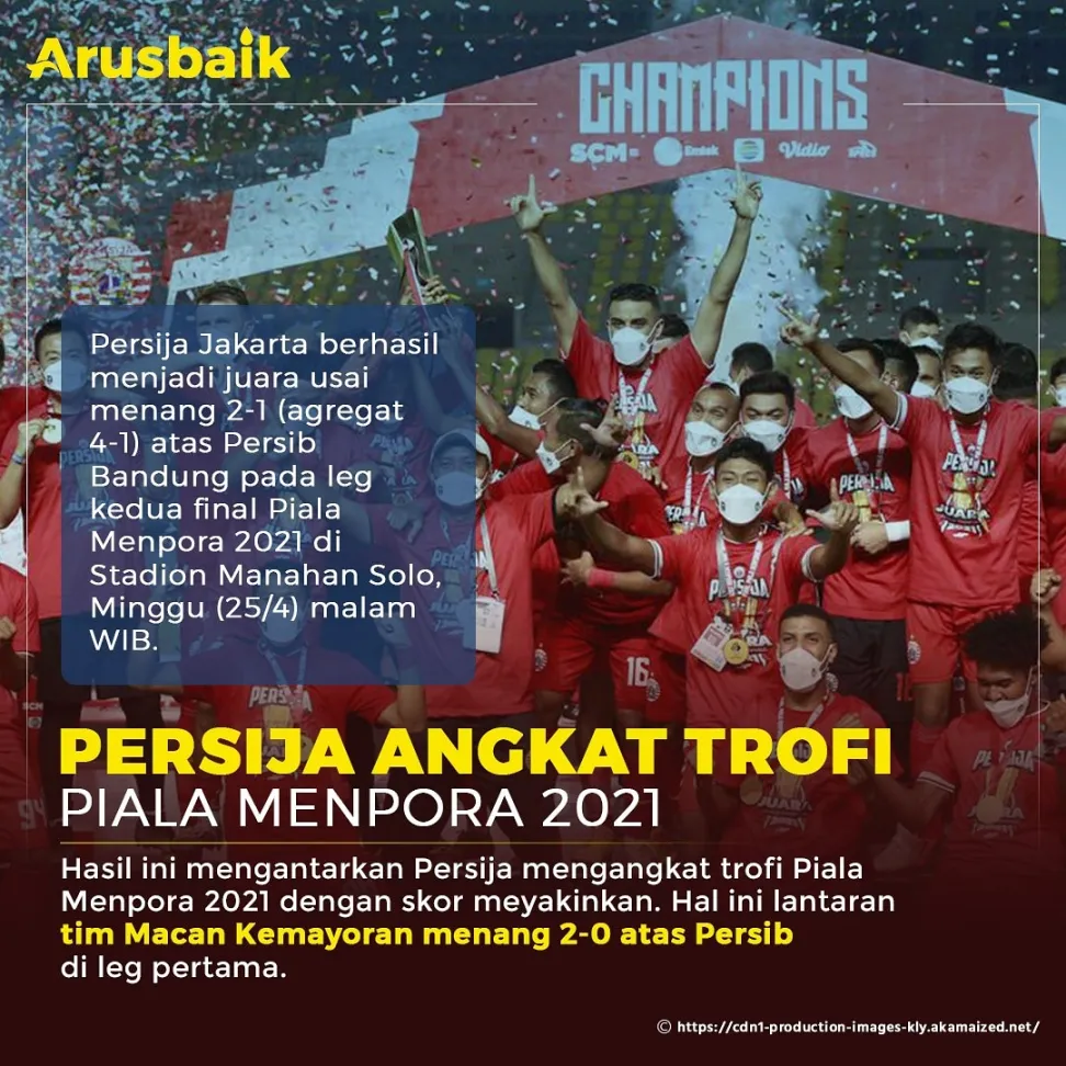 Persija Angkat Trofi Piala Menpora 2021