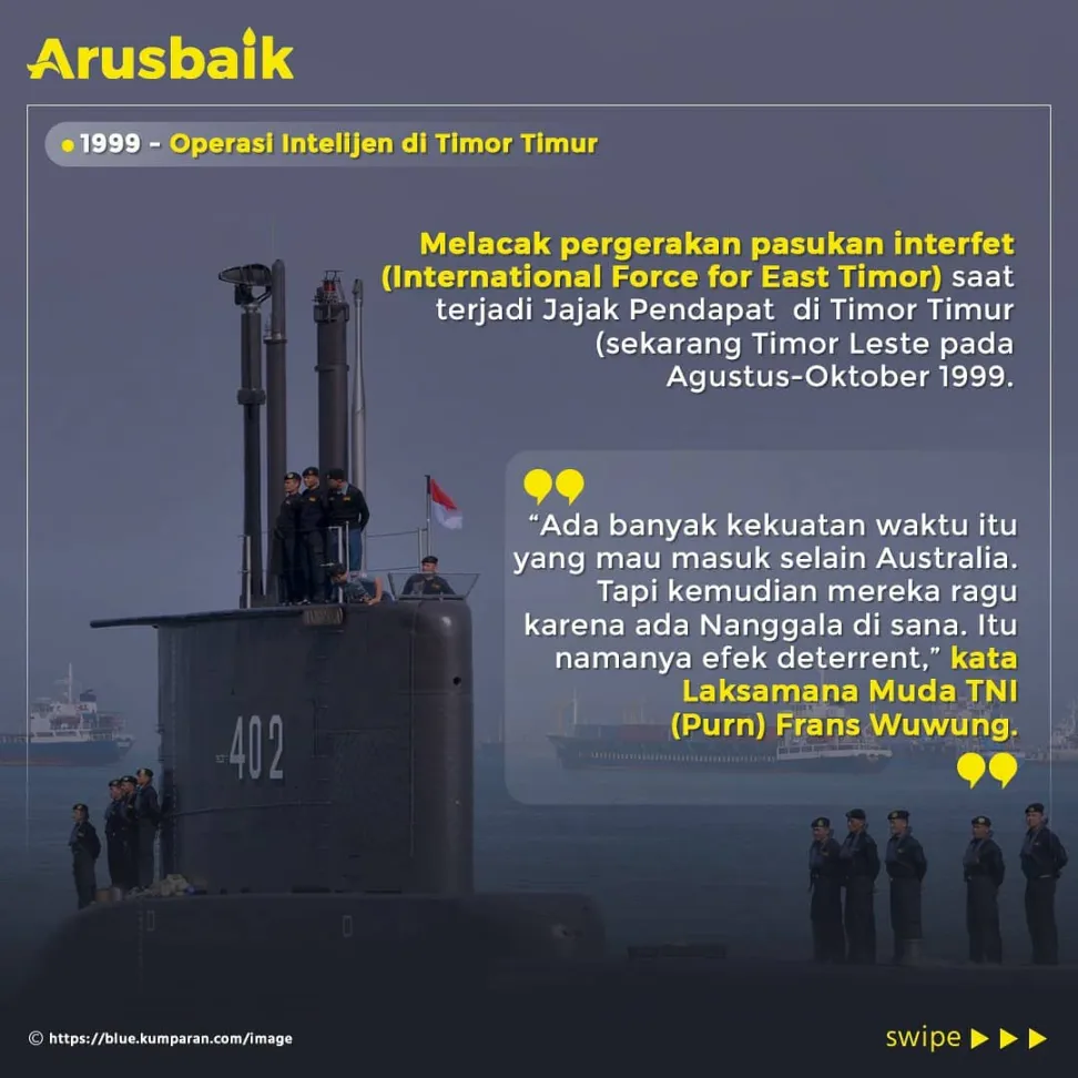 Sepak Terjang KRI Nanggala-402 Kawal Perairan Nusantara