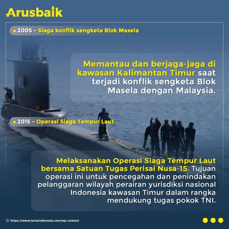 Sepak Terjang KRI Nanggala-402 Kawal Perairan Nusantara