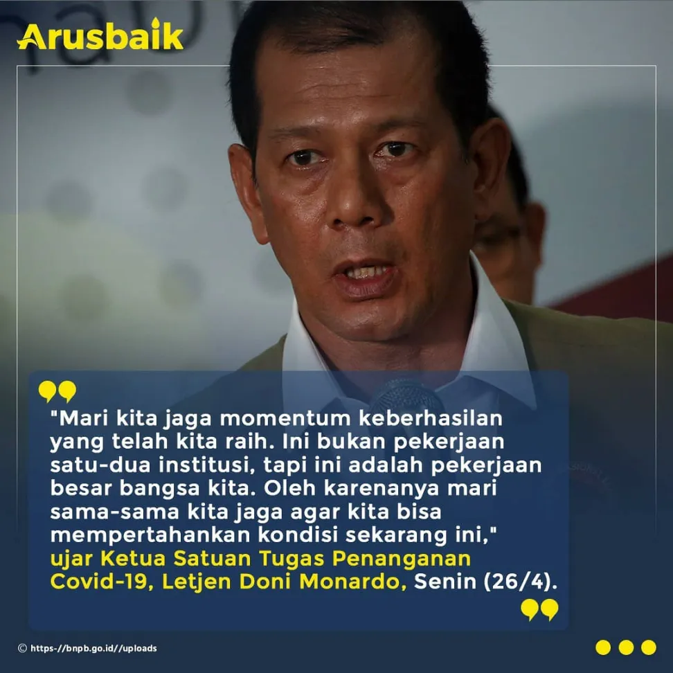 Pengendalian Covid-19 Sudah Baik, Tapi Harus Tetap Waspada!