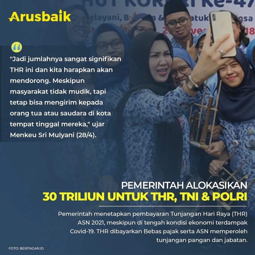 Pemerintah Alokasikan 30 Triliun, Untuk THR, PNS, TNI & Polri
