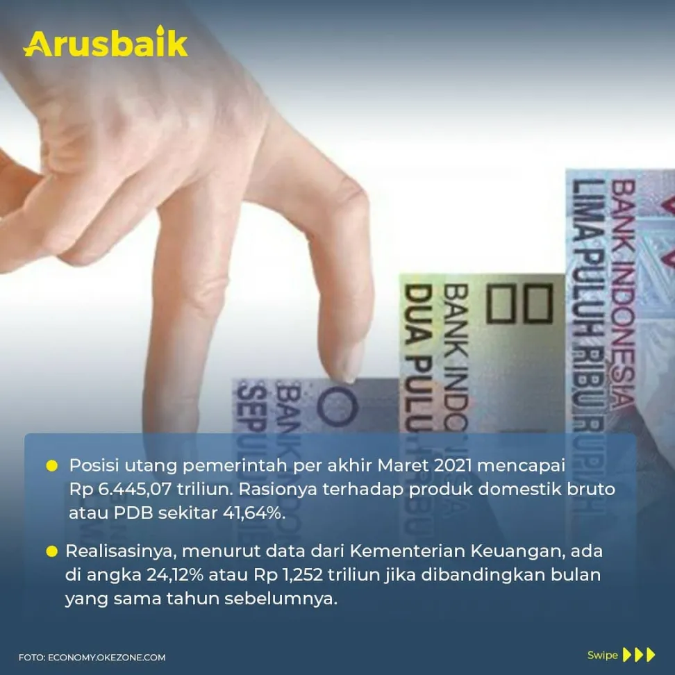 Catat, Rasio Utang RI Tetap Lebih Baik Daripada Negara Lain
