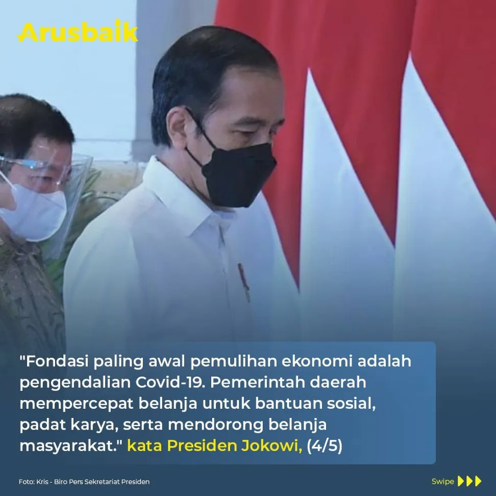 Presiden : Fondasi Awal Pemulihan Ekonomi adalah Pengendalian Covid-19