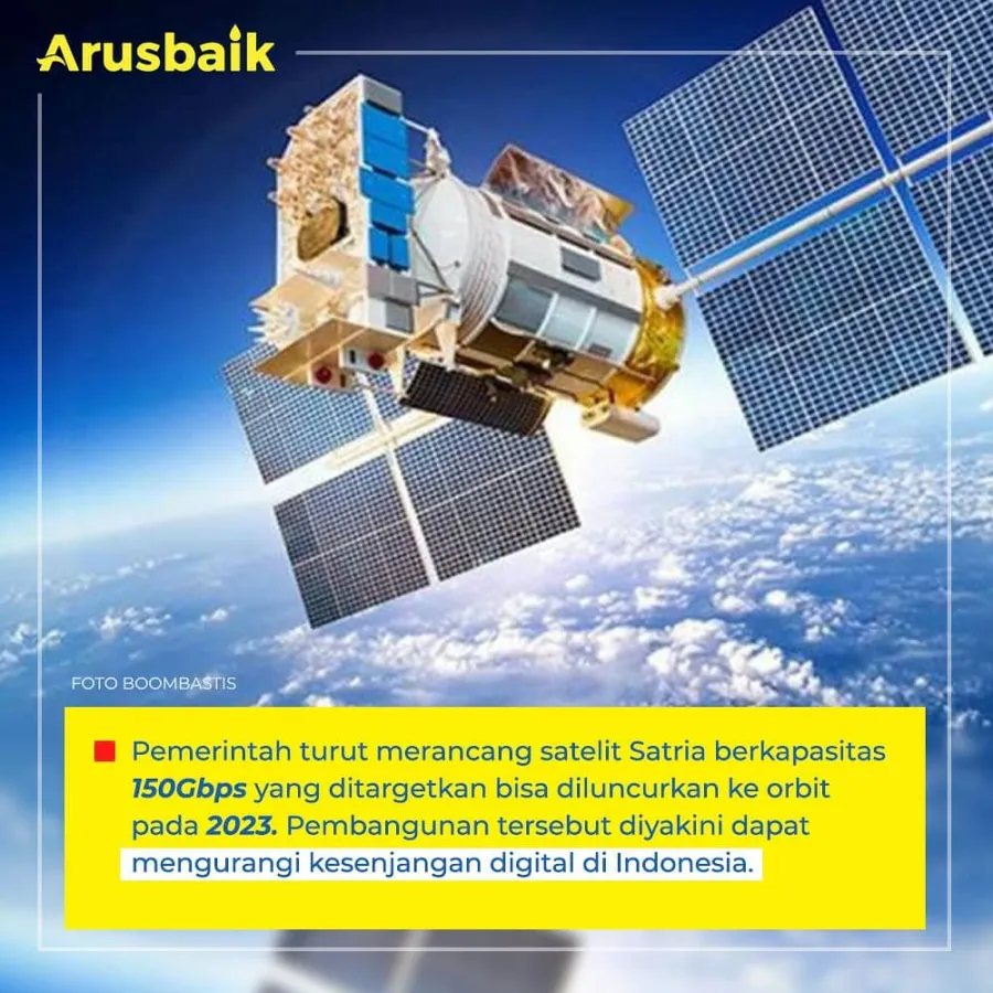 Infrastruktur Digital Kita Siap Dukung Persaingan Global