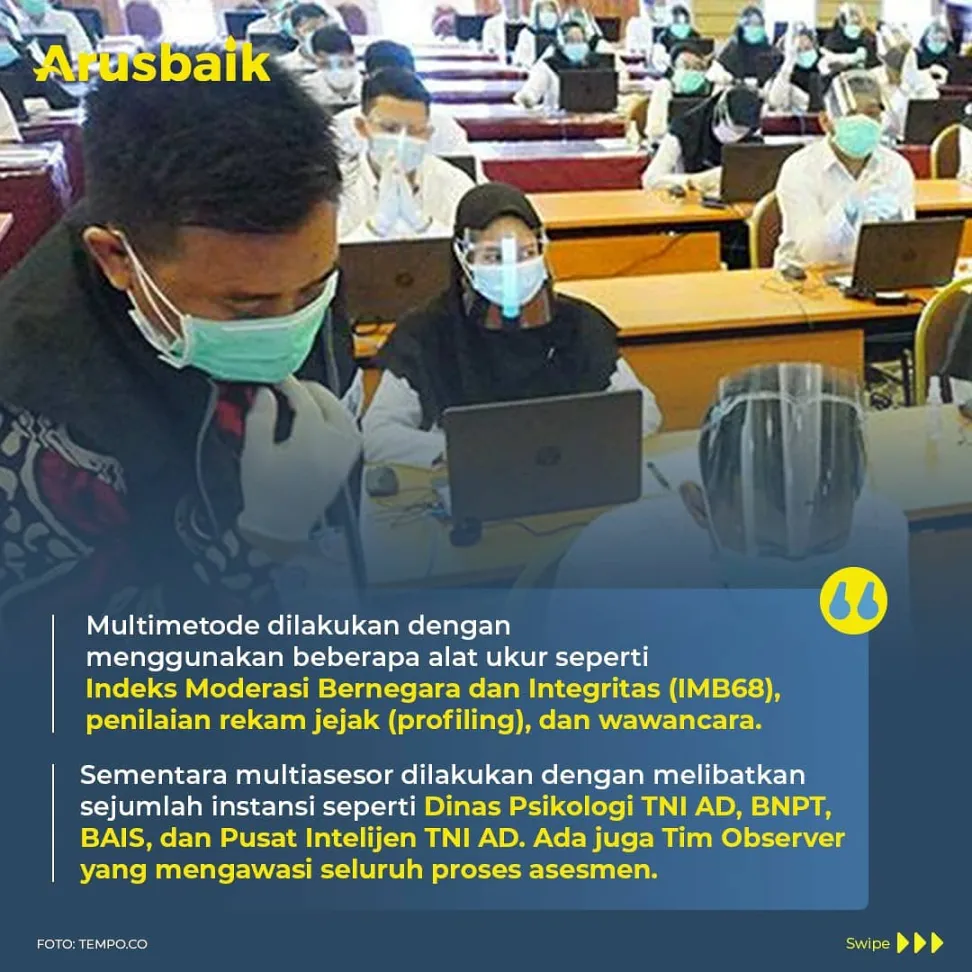 BKN Buka-Bukaan Soal Asesmen Pegawai KPK