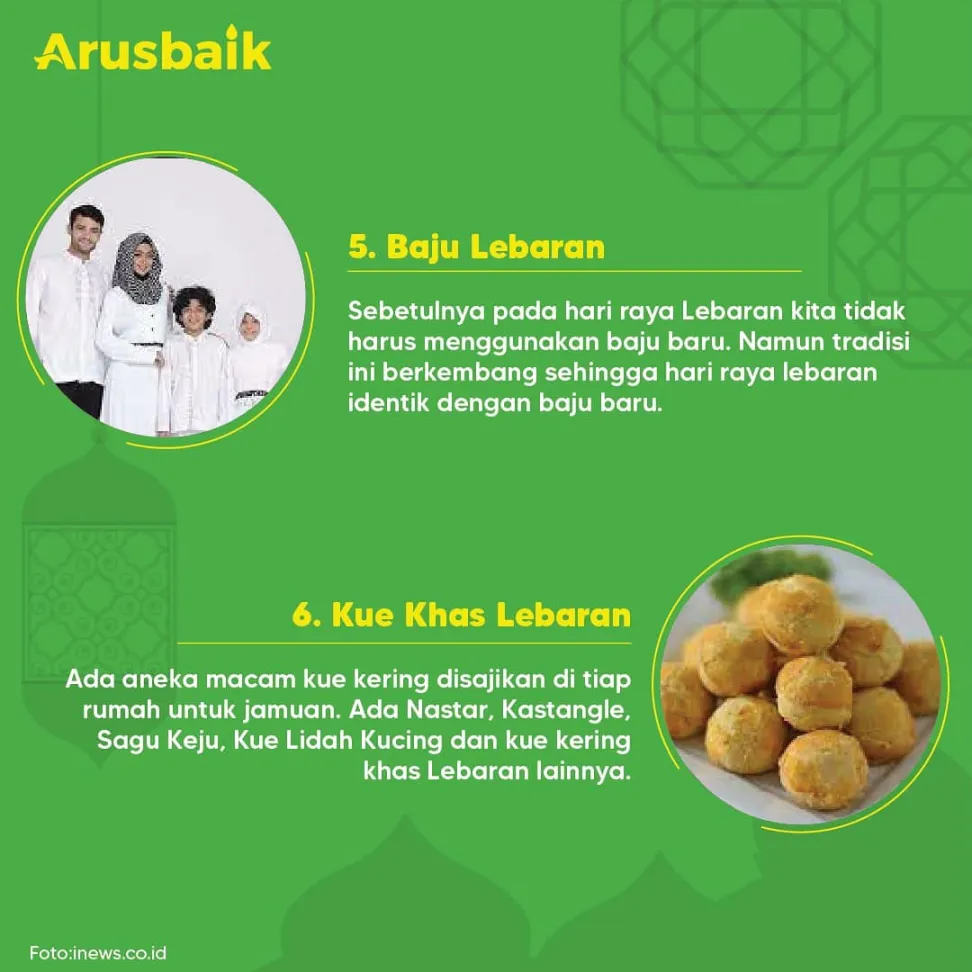 Tradisi Masyarakat Indonesia pada Hari Raya Idulfitri