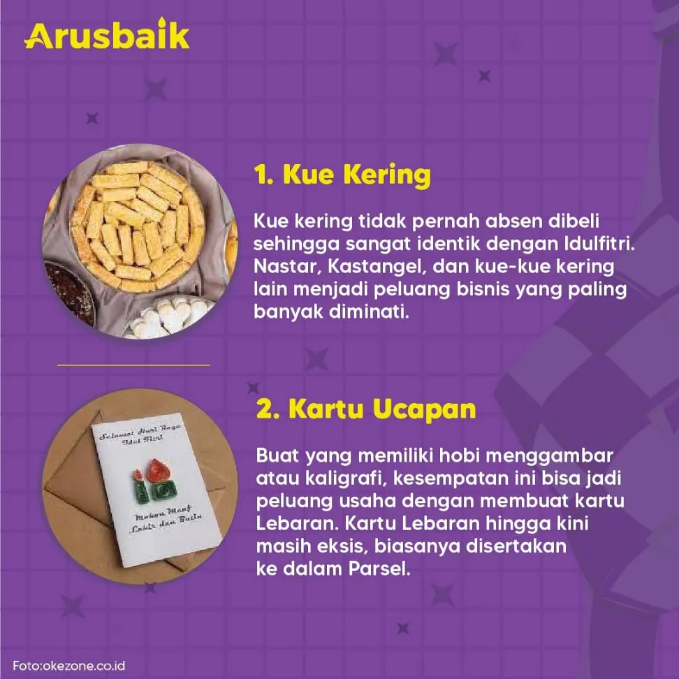 Meraup Cuan di Suasana Lebara