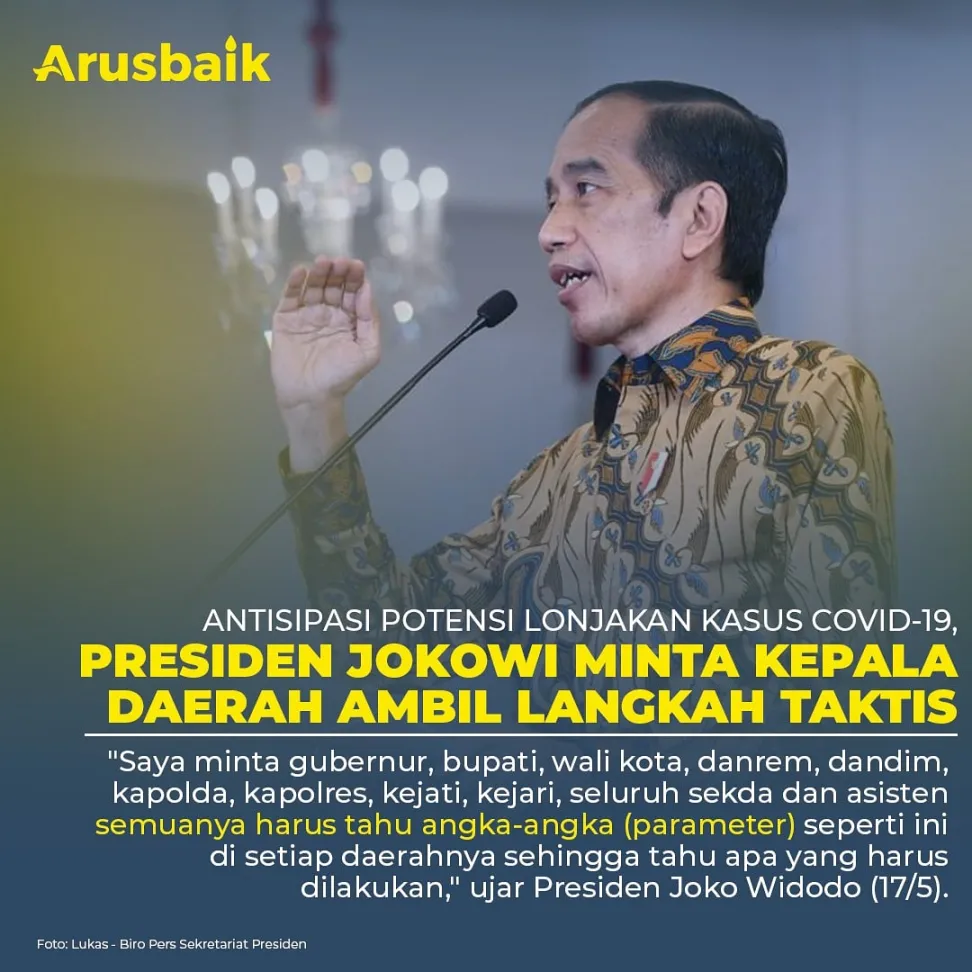 Antisipasi Potensi Lonjakan Kasus Covid-19, Presiden Jokowi Minta Kepala Daerah Ambil Langkah Taktis