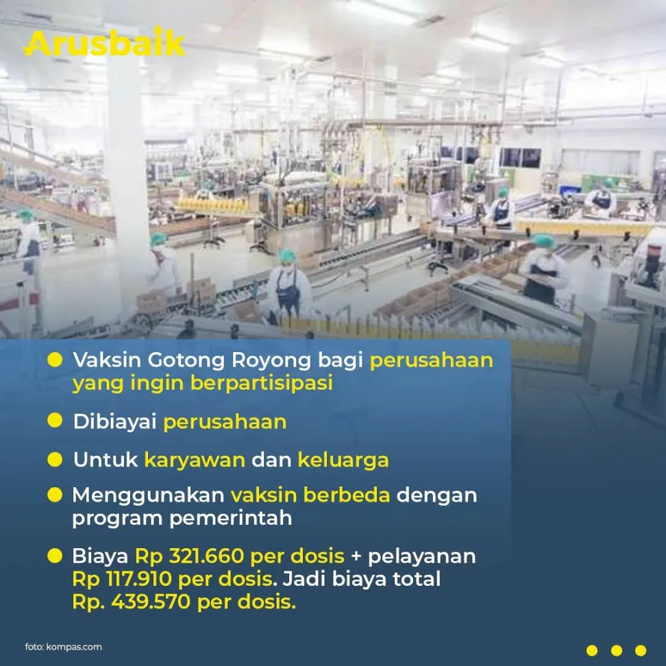 Dibuka Hingga 21 Mei, Begini Cara Daftar Vaksin Gotong Royong