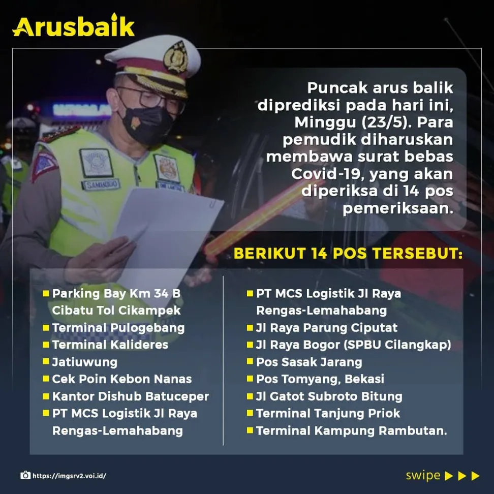 Penting! Balik ke Jakarta Harus Bawa Surat Bebas Covid-19