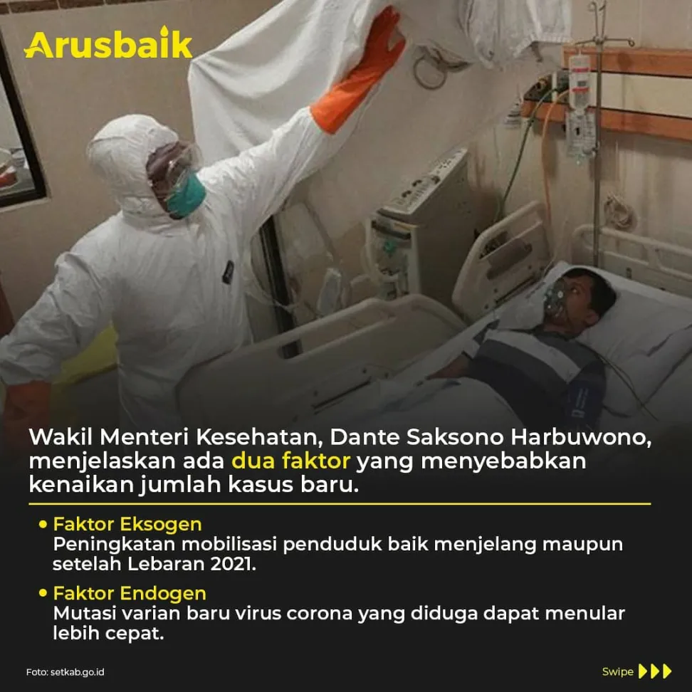 Waspada Kenaikan Kasus Covid-19 Pasca Lebaran