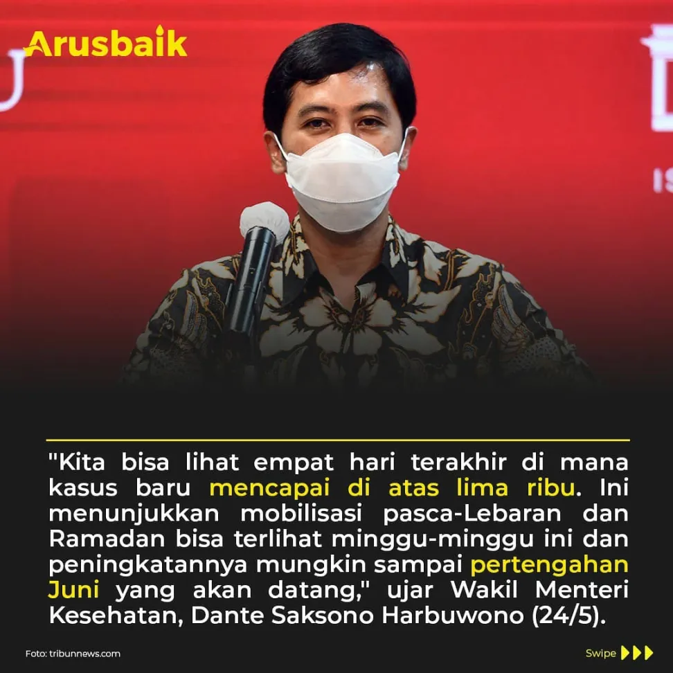 Waspada Kenaikan Kasus Covid-19 Pasca Lebaran