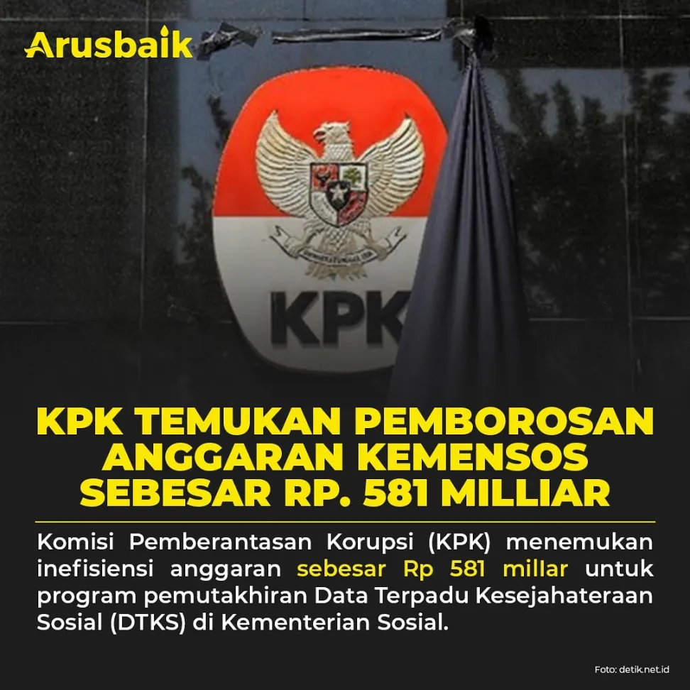 KPK Temukan Pemborosan Anggaran Kemensos Sebesar Rp. 581 Miliar