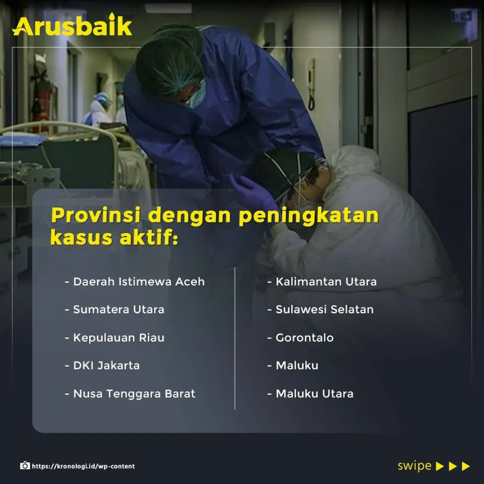 Waspada Lonjakan Kasus Covid-19 Pascalibur Lebaran, Ini Penanganannya