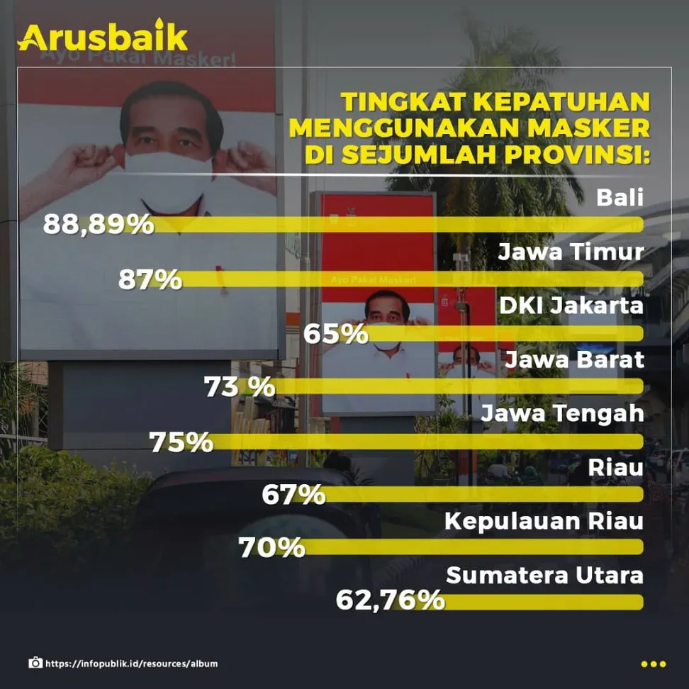 Waspada Lonjakan Kasus Covid-19 Pascalibur Lebaran, Ini Penanganannya