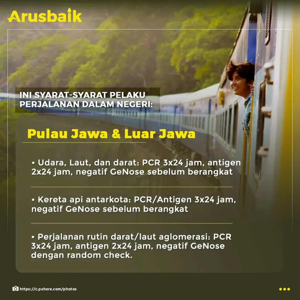 Catat! Aturan Baru Perjalanan Domestik Mulai 25-31 Mei