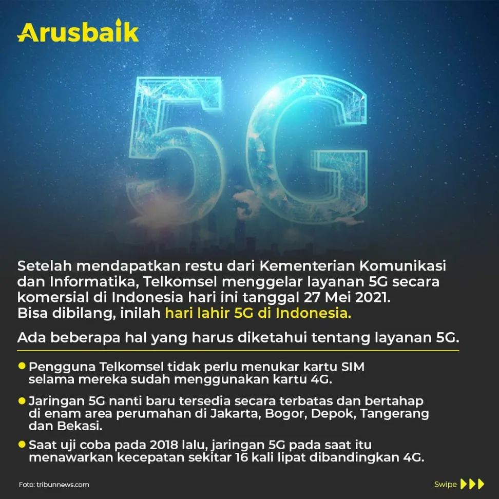 Hore! Mulai Hari Ini Warga +62 Bisa Nikmati Jaringan 5G