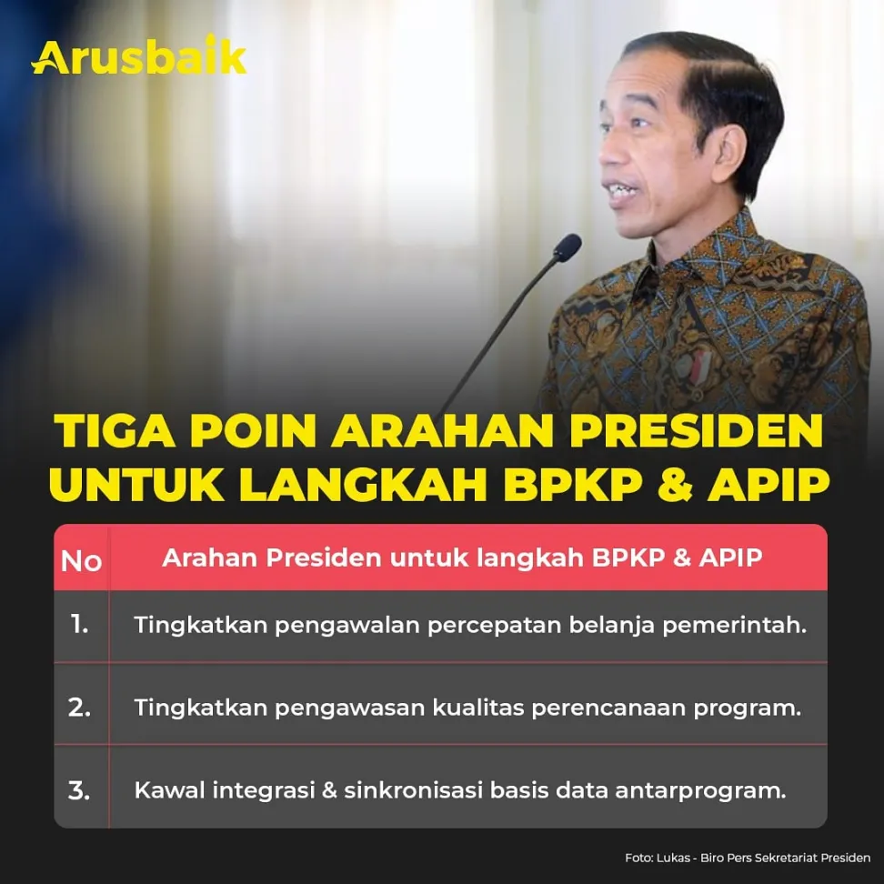 Tiga Poin Arahan Presiden Untuk Langkah BPKP & APIP