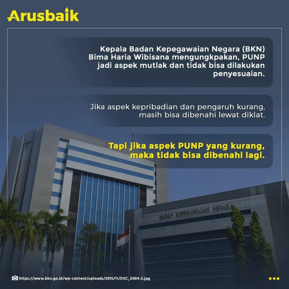 Terungkap! Ini 3 Aspek Penentu Lolos Tidaknya Pegawai KPK Dalam TWK