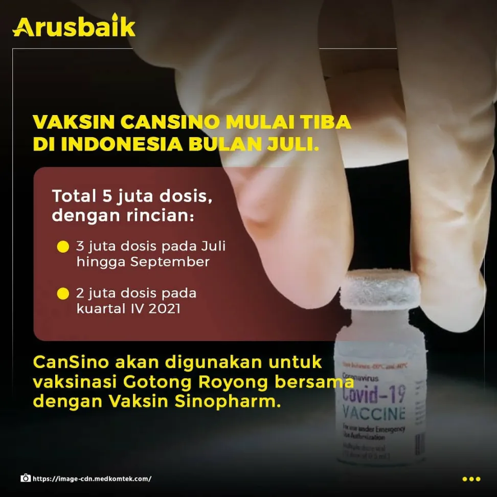 Kenalan Yuk, Sama Vaksin CanSino yang Tiba di Tanah Air pada Bulan Juli!