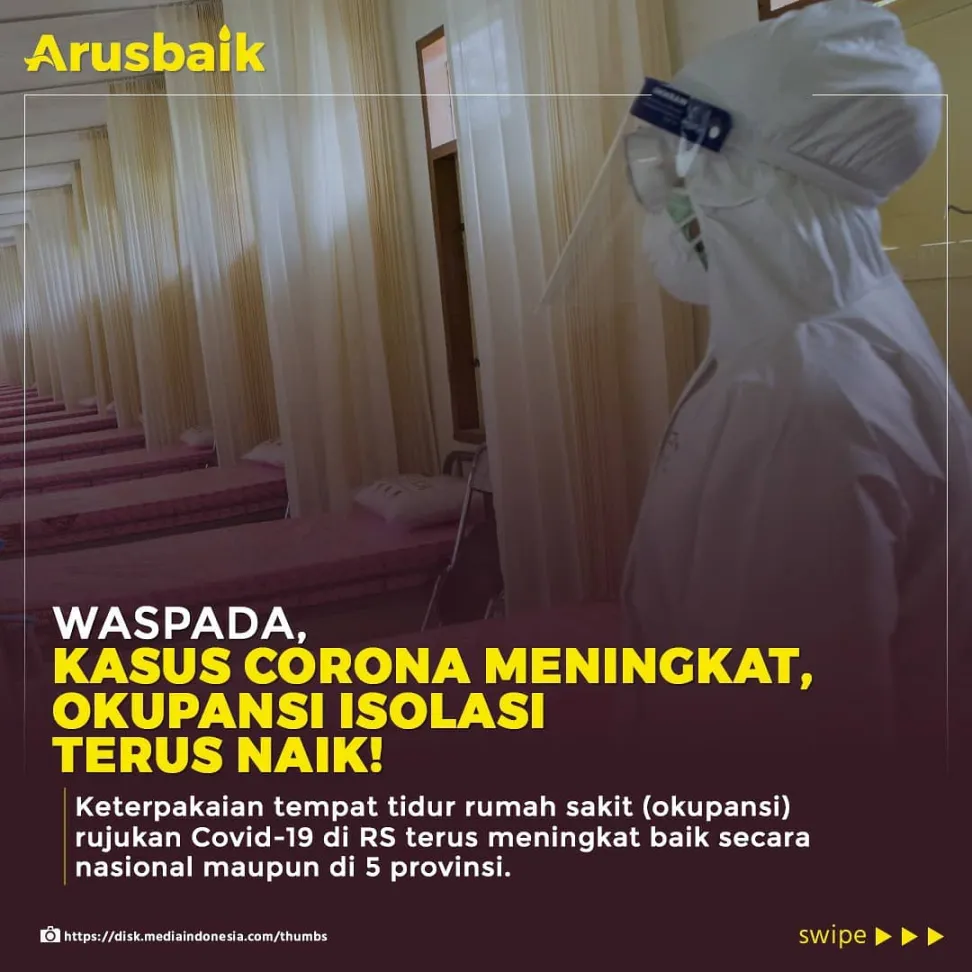 Waspada, Kasus Corona Meningkat, Okupansi Isolasi Terus Naik!