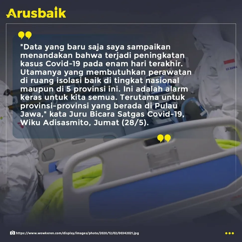 Waspada, Kasus Corona Meningkat, Okupansi Isolasi Terus Naik!