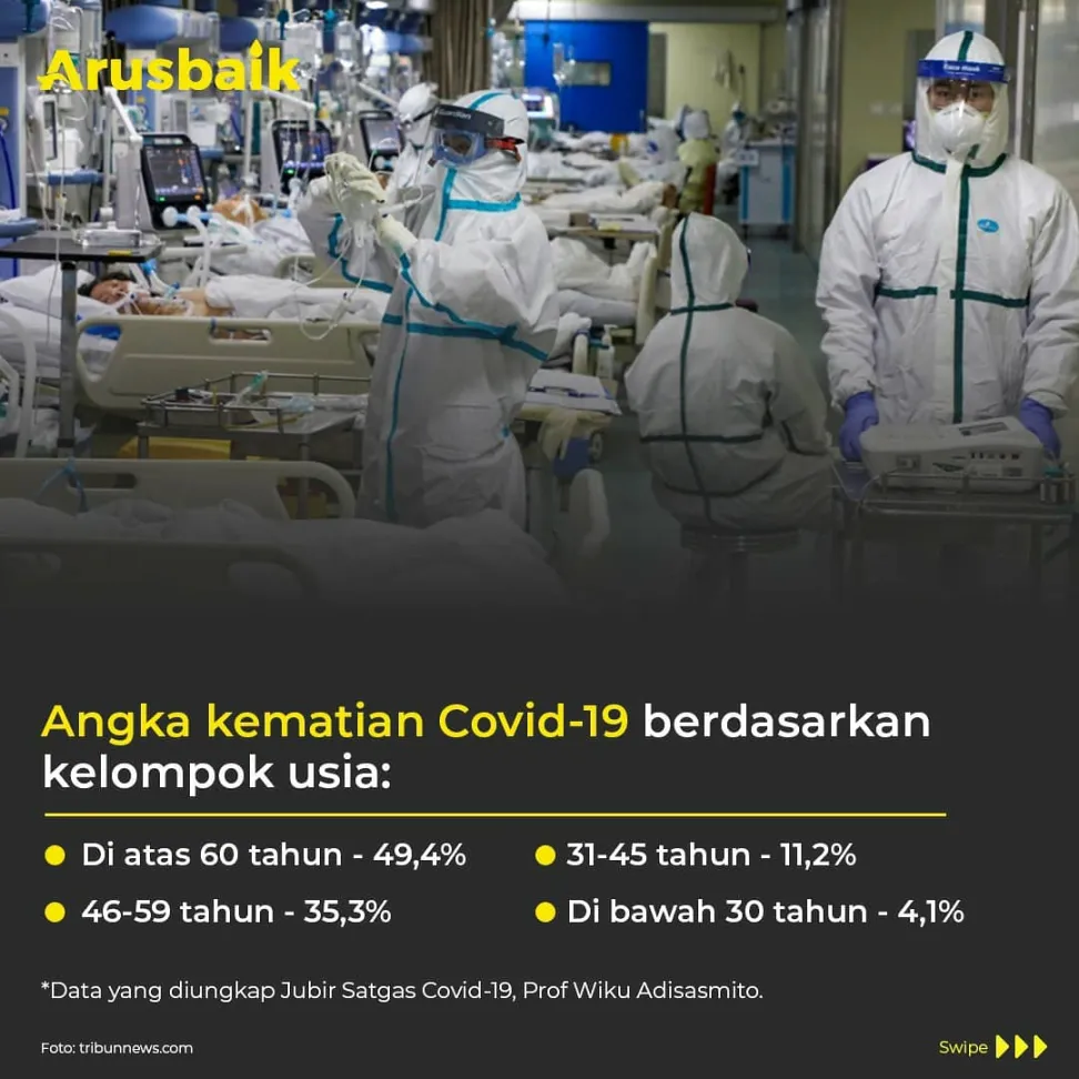 Cara Sayangi Orangtua Saat Pandemi: Pastikan Mereka Divaksin Covid-19!