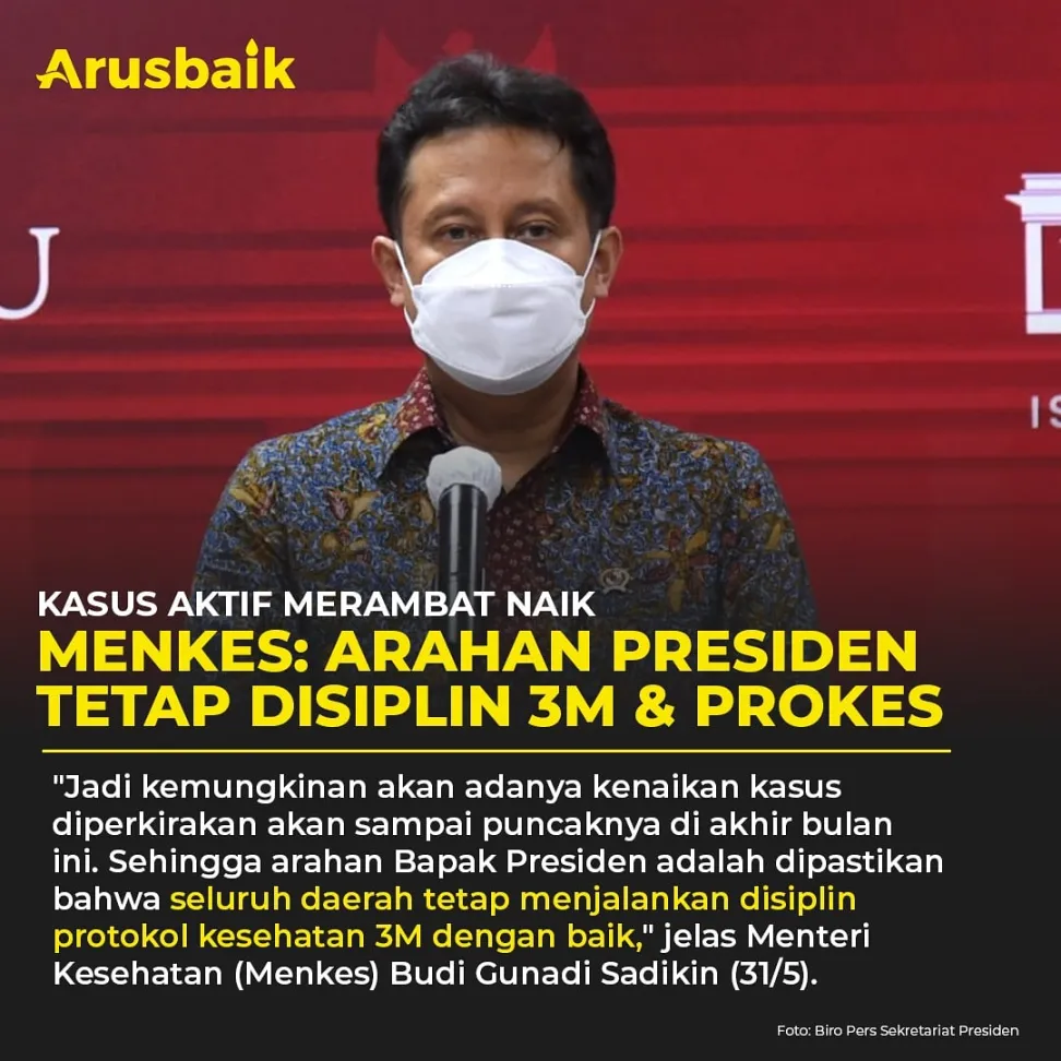 Kasus Aktif Merambat Naik, Menkes: Arahan Presiden Tetap Disiplin 3M & Prokes