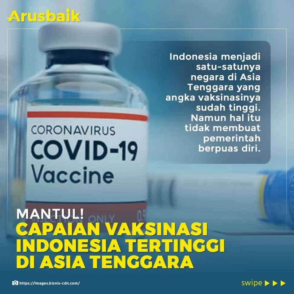 Mantul! Capaian Vaksinasi Indonesia Tertinggi di Asia Tenggara