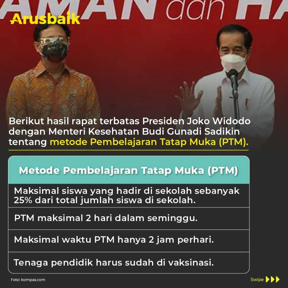 Judul: Pesan Presiden, Ekstra Hati-hati Jalankan Sekolah Tatap Muka di Masa Pandemi