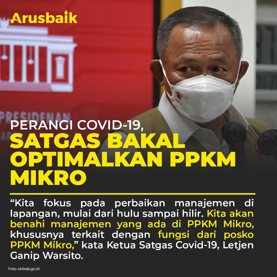 Perangi Covid-19, Satgas Bakal Optimalkan PPKM Mikro