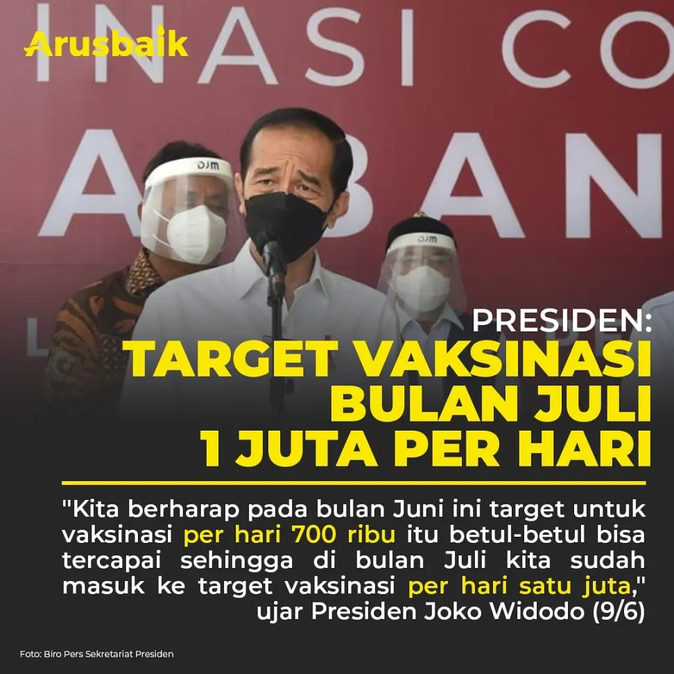Presiden: Target Vaksinasi Bulan Juli 1 Juta Per hari