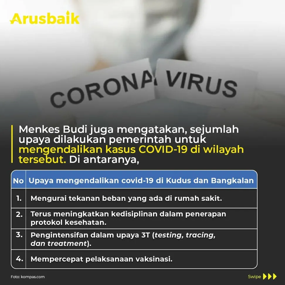 4 Cara Menkes Atasi Lonjakan Corona di Kudus & Bangkalan
