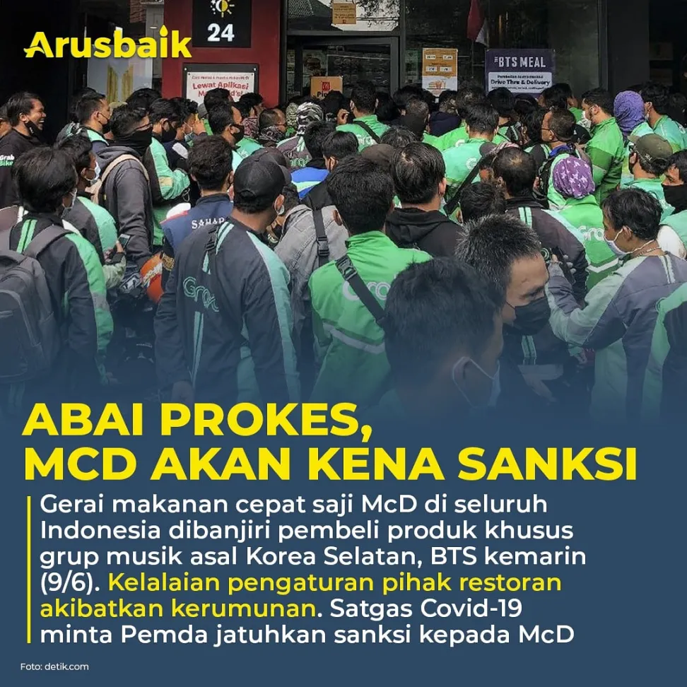 Abai Prokes, McD Akan Kena Sanksi
