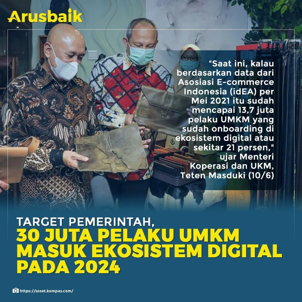 Target Pemerintah, 30 Juta Pelaku UMKM Masuk Ekosistem Digital pada 2024