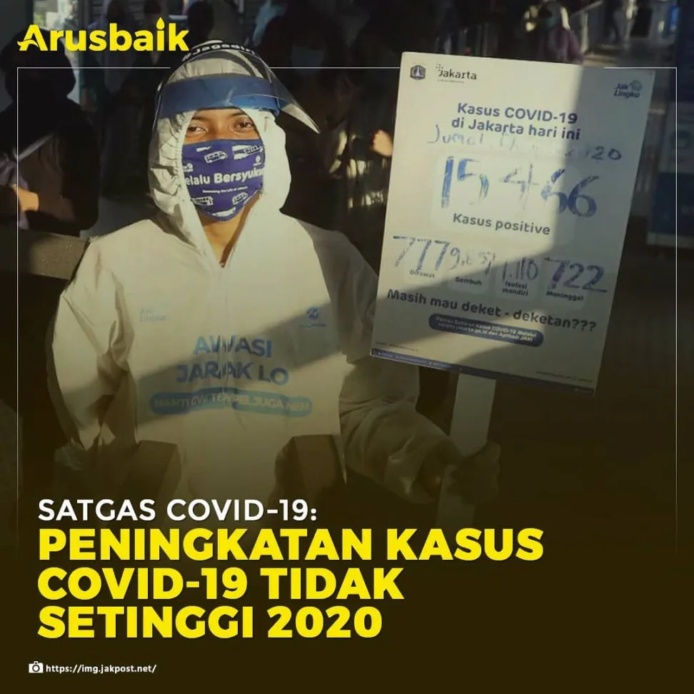 Satgas Covid-19: Peningkatan Kasus Covid-19 Tidak Setinggi 2020