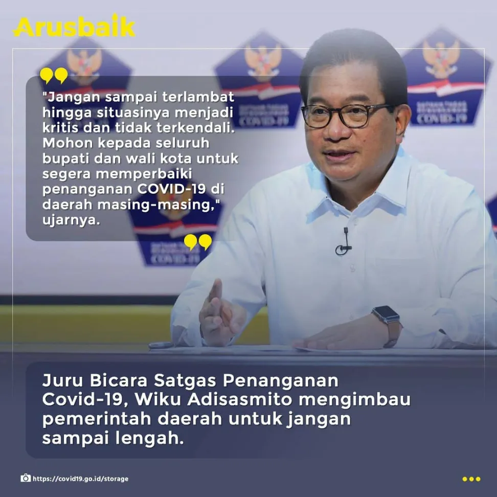 Satgas Covid-19: Peningkatan Kasus Covid-19 Tidak Setinggi 2020
